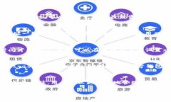 和关键词  如何将Token.im中的数字资产转移到其他