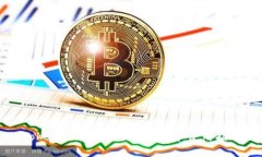 Token.im的正确英文读法和使用指南