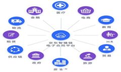 Token.im提示发送交易失败的原因及解决方法