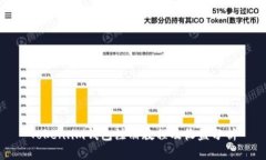Token.im钱包注册教程及收益分析