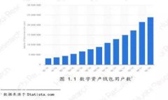 如何使用Token.im钱包存储多种加密货币