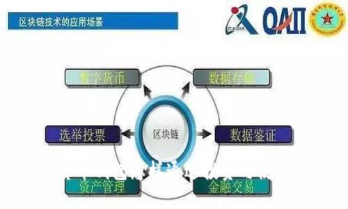 数字货币钱包怎样通过投资与使用赚钱