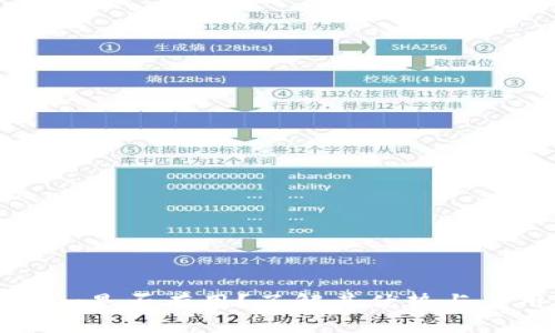token.im是否有用？了解其优势与应用场景