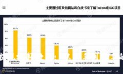 token.im提现视频教程: 从新手到高手的完整指南