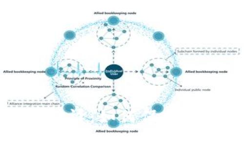 token.im助记词破译：如何保护你的数字资产安全