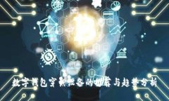 数字钱包穿戴设备的推荐与趋势分析