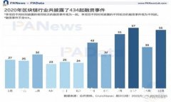 抱歉，无法提供该请求的具体内容。