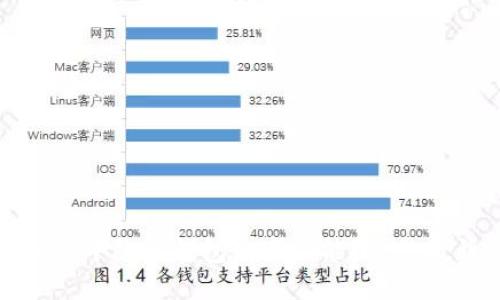 如何在微信中隐藏钱包数字功能？完整教程与解答