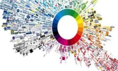 全面了解Token.im API接口：功能、应用与使用指南