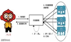 数字银行钱包能充值吗？探讨数字银行钱包的功