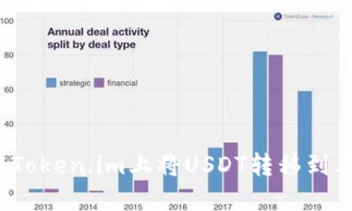 :如何在Token.im上将USDT转移到其他平台