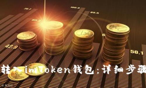思考

如何将IOST转入imToken钱包：详细步骤和注意事项