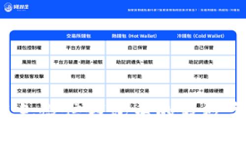 如何避免微信钱包中的假数字诈骗？