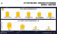如何分辨Token.im钱包的真假：实用指南