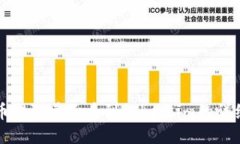 从火币提取量子币到Token.im的详细指南