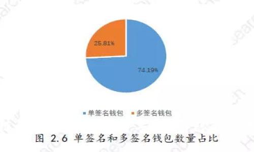 区块链钱包如何隐藏名字？详解隐私保护技巧