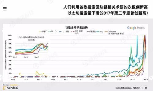 biao ti
数字钱包的崛起：探索无需实名制的选择及其优势
/biao ti


数字钱包, 无需实名制, 区块链, 电子支付, 数据隐私
/guanjianci

在当今数字化的社会中，电子支付方式逐渐成为人们日常生活中的重要组成部分，其中数字钱包是最受欢迎的一种。数字钱包不仅能方便用户的支付体验，还为其提供了安全的支付环境。然而，大部分数字钱包都需要用户进行实名制注册以确保合规性和安全性。本文将探讨无需实名制的数字钱包的选择，分析其优势和潜在风险，并解答几个相关问题。

数字钱包的基本概念
数字钱包是一种存储支付信息和个人数据的电子设备或在线应用程序，用户可以通过其进行购物、转账和支付等交易。数字钱包通常可以与信用卡、借记卡和银行账户等连接，使得资金的转移变得更加便捷。各种数字钱包提供不同的功能和特色，从简单的支付功能到复杂的投资选项，用户可根据自己的需求选择合适的数字钱包。

无需实名制的数字钱包的优势
许多人在使用数字钱包时对隐私和匿名性的需求愈加关注。无需实名制的数字钱包提供了以下几个主要的优势：

ul
    li增强的隐私保护：无需实名制的数字钱包可以让用户在不透露个人信息的情况下进行交易，这在保护用户隐私方面起到了重要作用。用户不必担心因个人信息泄露而造成的风险。/li
    li低门槛参与：某些数字钱包需要用户提供身份证明文件，这对于一些居民或特定国家的用户而言可能是一个障碍。无需实名制的选择能够降低参与的门槛，使更多的用户能够享受到数字支付的便利。/li
    li快速注册与使用：由于无需繁琐的注册流程，用户可以快速创建账户并立即开始使用，节省了时间和精力。/li
    li去中心化特性：一些无需实名制的数字钱包采用区块链技术，增强了安全性和去中心化特性，降低了单点故障的风险。/li
/ul

可能的风险与挑战
尽管无需实名制的数字钱包有诸多优势，但也存在一定的风险：

ul
    li欺诈和洗钱风险：由于没有实名注册，违法分子可能更容易利用这类钱包进行欺诈、洗钱等非法活动，这对监管提出了更高的挑战。/li
    li缺乏法律保护：许多国家的法律体系可能尚未完全覆盖这些匿名交易，这使用户在面对纠纷时可能不了了之。/li
    li信任问题：一些用户可能会质疑这种钱包的安全性和可靠性，虽然技术上是可行的，但用户的信任建立还需要时间。/li
    li技术门槛：某些用户可能对区块链和加密技术不太理解，往往使用起来较为困难，影响了用户体验。/li
/ul

常见问题解答

1. 无需实名制的数字钱包有哪些类型？
市场上无需实名制的数字钱包主要包括一些数字货币钱包以及电子金额钱包等。以下是几种常见的类型：

ul
    li加密货币钱包：例如，Bitcoin、Ethereum等，它们允许用户在网络上存储和交易加密货币，而不需要提供任何个人信息。这类钱包的特点是真正的去中心化，用户对资产的控制权高度集中。/li
    li预付费电子钱包：某些预付费数字钱包允许用户在不需要实名的情况下充值和消费。例如，一些应用程序允许用户使用现金或其他非实名方式充值，之后可以使用这些资金进行日常消费。/li
    li移动支付平台：一些移动支付应用程序可能在小额交易中对实名制要求较低。这些应用在特定额度内允许用户进行交易而无需身份验证。/li
/ul

2. 使用无需实名制的钱包安全吗？
安全性是任何数字钱包使用者最为关心的问题之一。无法确定的安全性主要取决于个人使用的方法和钱包的技术实现。以下是关于使用这类钱包安全性的几点说明：

ul
    li钱包的技术底层：不同类型的钱包在技术实现上有很大区别，投资于那些经过认证和安全审核的应用是非常必要的。例如，使用知名区块链技术托管的钱包通常要比那些不知名的产品安全更高。/li
    li个人安全意识：用户在使用这类钱包时，必须具备一定的安全意识，避免落入钓鱼网站和其他类型的网络诈骗行为中。/li
    li备份和密钥管理：在去中心化钱包中，私钥至关重要。用户应妥善保管私钥和恢复短语，确保越多人无法访问钱包内容。/li
/ul

3. 如何选择合适的数字钱包？
选择合适的数字钱包对用户而言非常重要，以下是几点建议：

ul
    li确定使用目的：考虑自己需要使用数字钱包进行何种交易。若仅用于日常购物，一些简单易用的钱包就足够了；若需存储较大金额或进行投资，选择安全性更高的多签名钱包或硬件钱包更为可取。/li
    li比较费用：不同钱包可能会有不同的收费策略，用户在选择前可仔细阅读并比较各个特性的服务费用。/li
    li社区支持和资源：选择有活跃社区支持的数字钱包可以提高后续交易问题处理的效率、网络安全以及功能更新。/li
/ul

4. 法律监管会影响无需实名制钱包的未来吗？
法律监管无疑会对数字钱包，特别是无需实名制的数字钱包产生深远影响。以下是分析：

ul
    li国际法规变化：全球范围内的法律法规变化会极大影响这些钱包的运营环境。随着官员对加密货币相关法规的加强，许多钱包可能会被迫转向实名制，以适应政策环境。/li
    li地方性的限制：某些地方可能会完全禁止无需实名制的钱包使用，这将影响其市场接受度，并迫使该行业面临转型。/li
    li合规性的平衡：在提供用户隐私保护与防止洗钱等违法活动之间，商界需要找到平衡点。大规模采纳合规性，将有助于这一市场的稳定与发展。/li
/ul

总体来看，无需实名制数字钱包的出现回应了市场对隐私和便利的需求，但同时也提出了一系列的社会和法律问题。在选择使用何种数字钱包时，用户不仅要考虑其便捷性，还应关注其背后的安全，以及合规风险，从而在享受便利的同时，保护自身的权益。