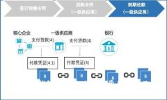 解决token.im钱包中看不见币的常见问题及解决办法