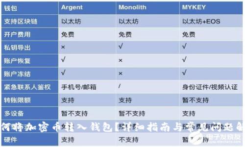 如何将加密币转入钱包？详细指南与常见问题解答