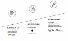 Token.im钱包风险检测报告及安全分析