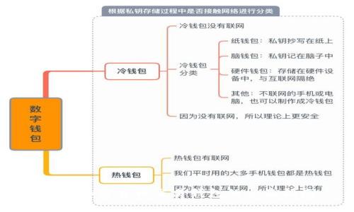 香港加密货币交易钱包的全面指南