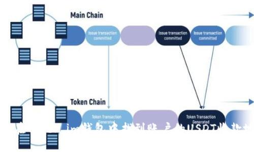 如何在Token.im钱包中找到账户的USDT收款地址
