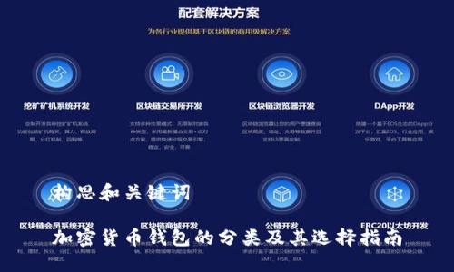 构思和关键词

加密货币钱包的分类及其选择指南
