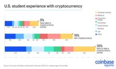 如何下载并使用Token.im钱包安卓版本的详细指南