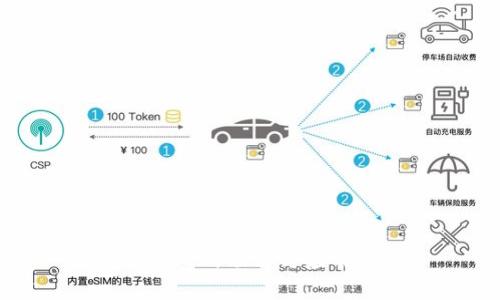 数字钱包的功能与应用详解
