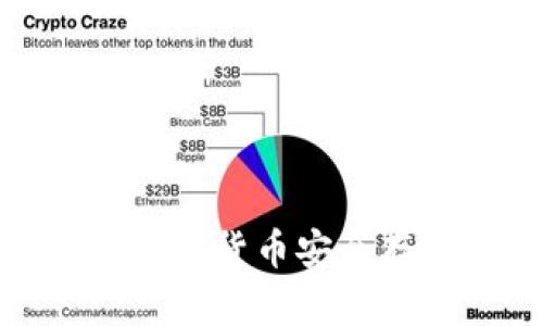 Token.im 官方钱包：加密货币安全存储与交易的理想选择