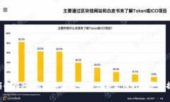   如何通过token.im平台发行自己的数字货币 /  gu