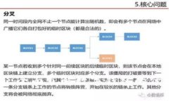 中惠数字钱包：全面了解数字钱包的优势与使用