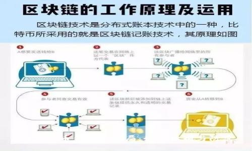 数字货币钱包的骗局：如何识别与防范