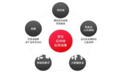 思考的与关键词Token.im转账需要多长时间？详细解
