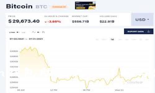IMToken钱包助记词汇详解与使用指南