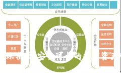 IM钱包转账截图：安全可靠的数字资产管理指南