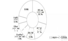 数字人民币钱包的多重用处与未来展望