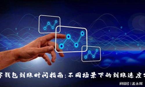 数字钱包到账时间指南：不同场景下的到账速度分析