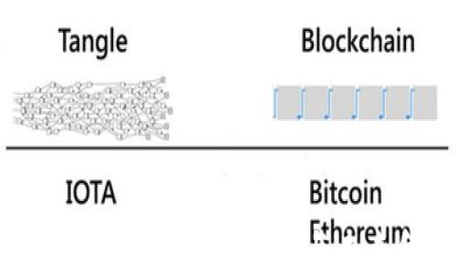 
Meta数字货币钱包APP：安全、便捷与未来金融的完美结合