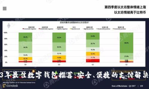 2023年最佳数字钱包推荐：安全、便捷的支付解决方案