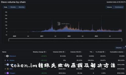 token.im转账失败的原因及解决方法