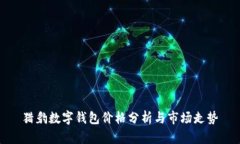 猎豹数字钱包价格分析与市场走势