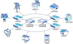 Token.im空投详解：如何参与及其影响