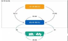 token.im备份失败的原因及解决方法