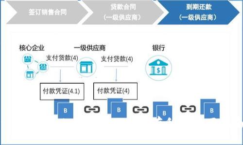 : 如何在Token.im上以太坊存利息：全面指南