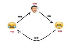 Token.im钱包下载是否收费？详细解答与使用技巧