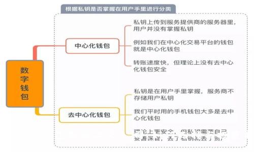 安全加密钱包服务上市公司：如何选择与投资指南