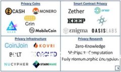 如何从火币交易所提取FIL到Token.im钱包？