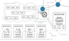 token.im钱包助记词无效解决方案与常见问题解析