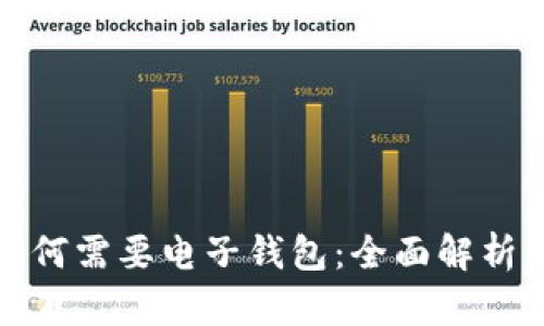 加密货币为何需要电子钱包：全面解析与实用指南
